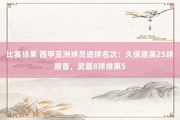 比赛结果 西甲亚洲球员进球名次：久保建英25球居首，武磊8球排第5